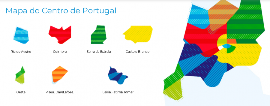 Turismo Centro de Portugal