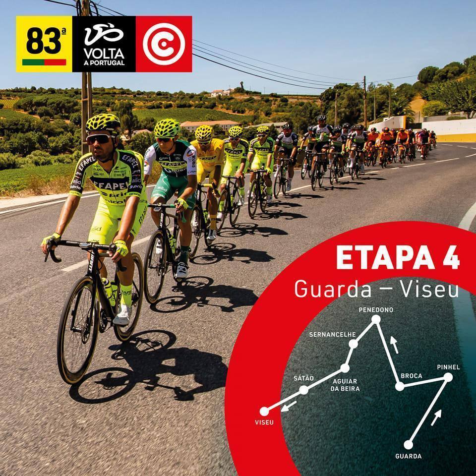 Volta A Portugal Em Bicicleta 2023 Etapas