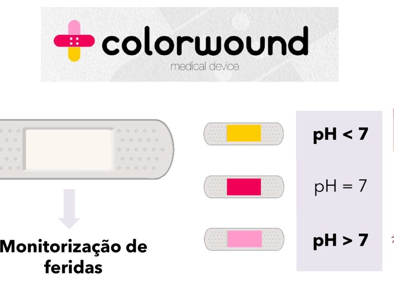 Colorwound (002)