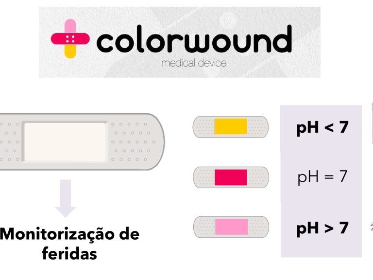 Colorwound 1