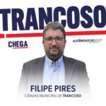 Filipe Pires