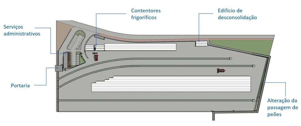 Portoseco2