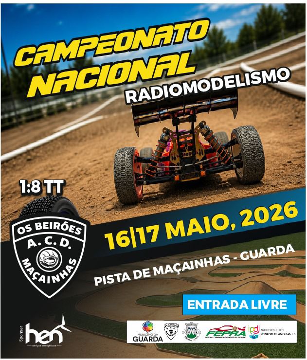 Radiomodelismo