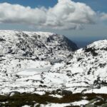 Serra Estrela Dr